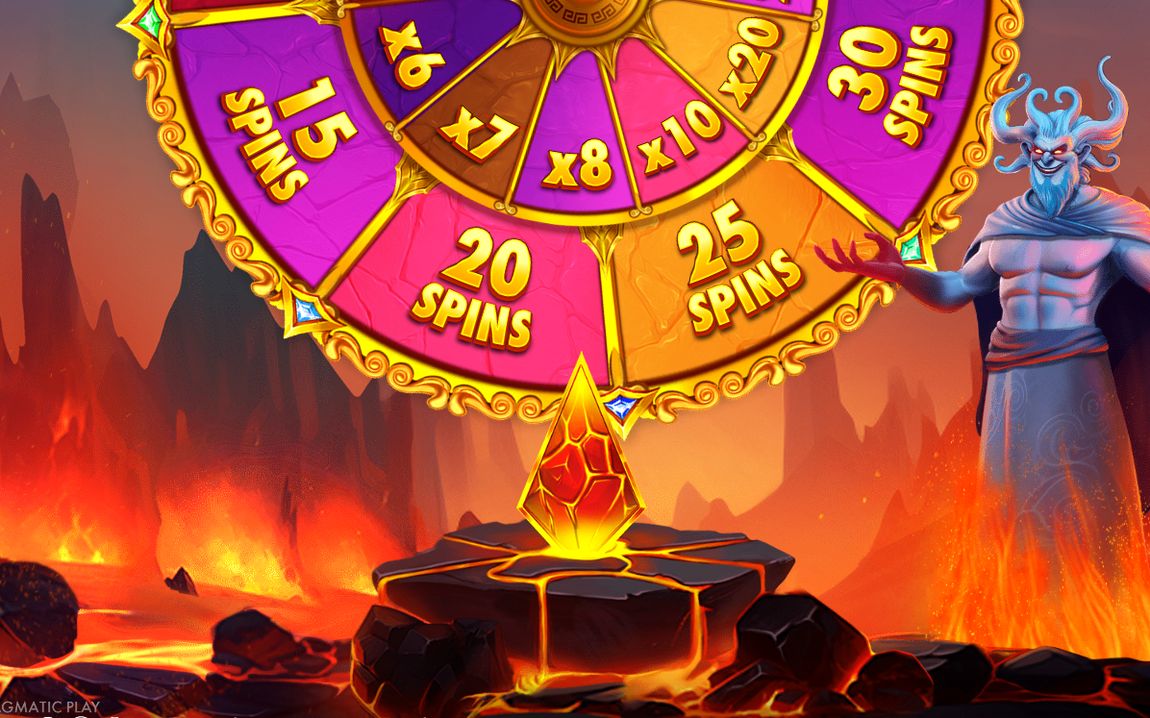 Wheel of Fortune med spin-antal och multiplikator